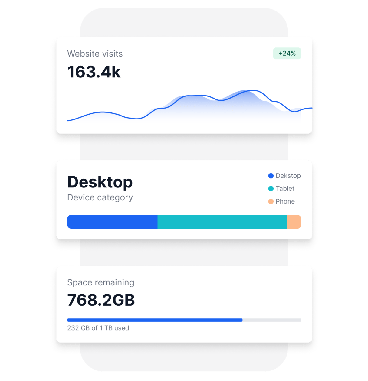 Rotating Residential Proxies