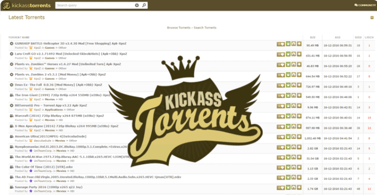 kickass torrents